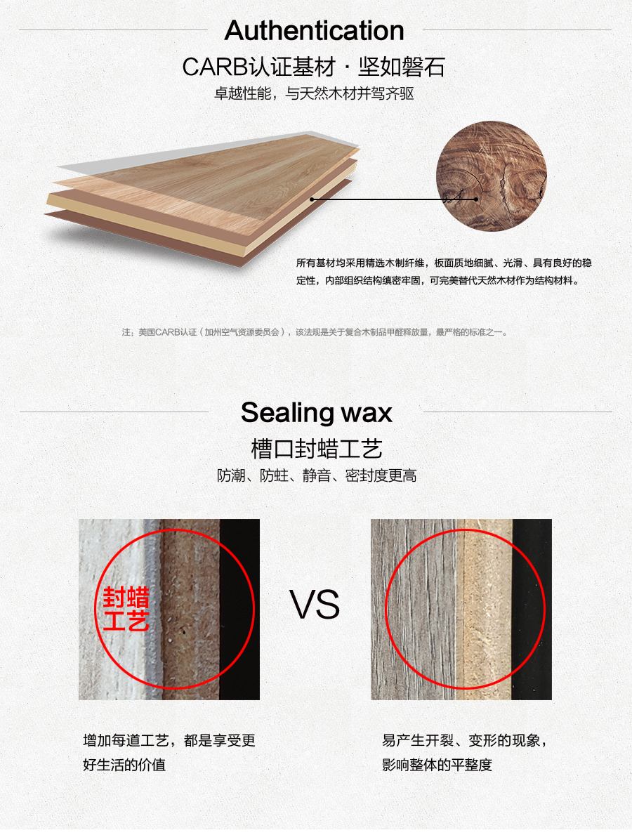 雅柏麗地板 強化復(fù)合地板 強化復(fù)合地板十大品牌 771231福森原木