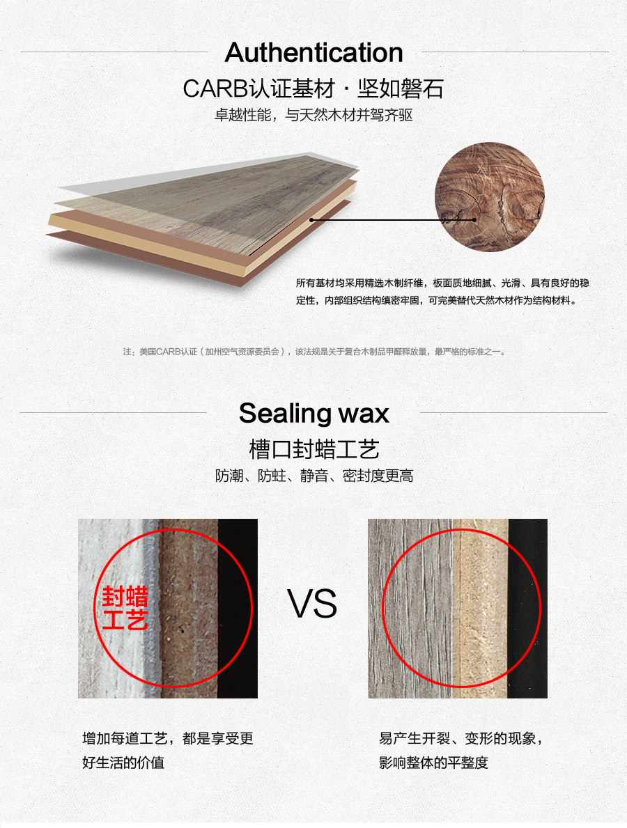 雅柏麗地板 強化復合地板 強化復合地板十大品牌 BL-FS0018都蘭之夜