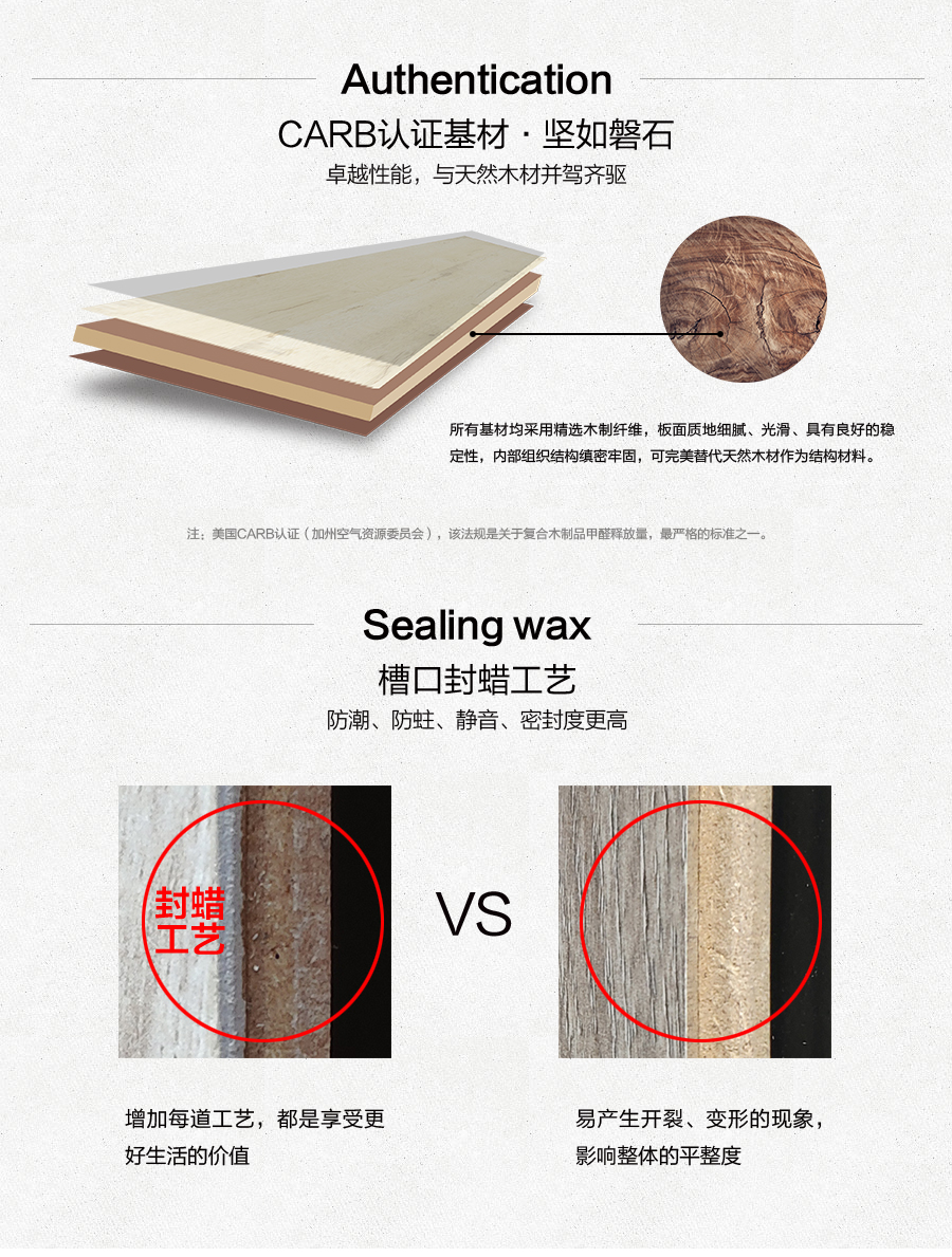 雅柏麗地板 強化復合地板 強化復合地板十大品牌 BL-TB0001威廉古堡