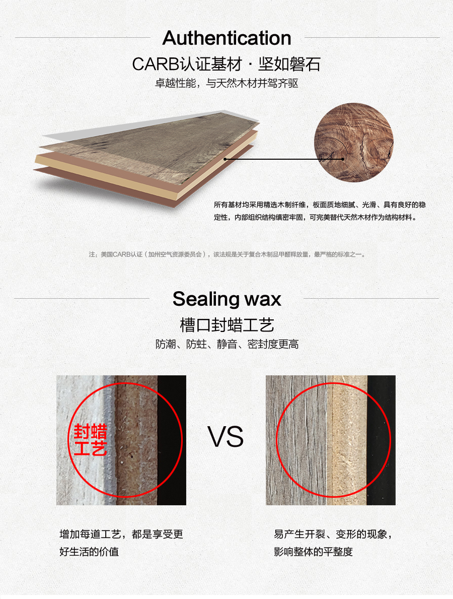 雅柏麗地板 強化復合地板 強化復合地板十大品牌 BL-FS0019夢幻卡昂