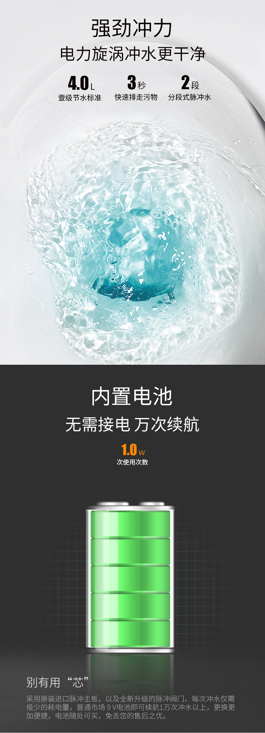 GOHGOH 家用衛生間陶瓷坐便器 即熱式脈沖馬桶 一體式座便節水防臭馬桶2001