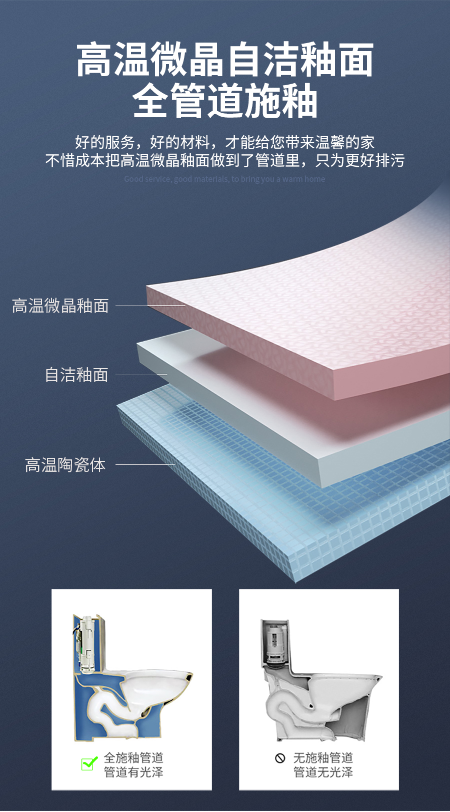 GOHGOH ,防臭防濺超靜音,ECT易潔釉馬桶,8876